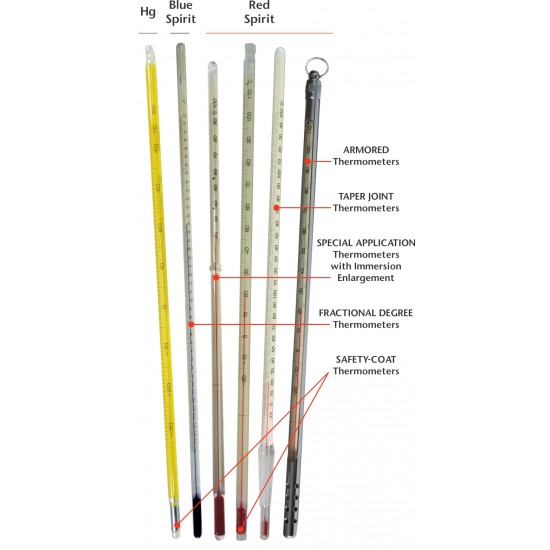 PRECISION - Non-Mercury Laboratory Thermometers